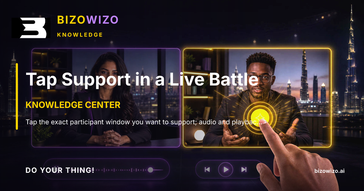 Bizowizo knowledge