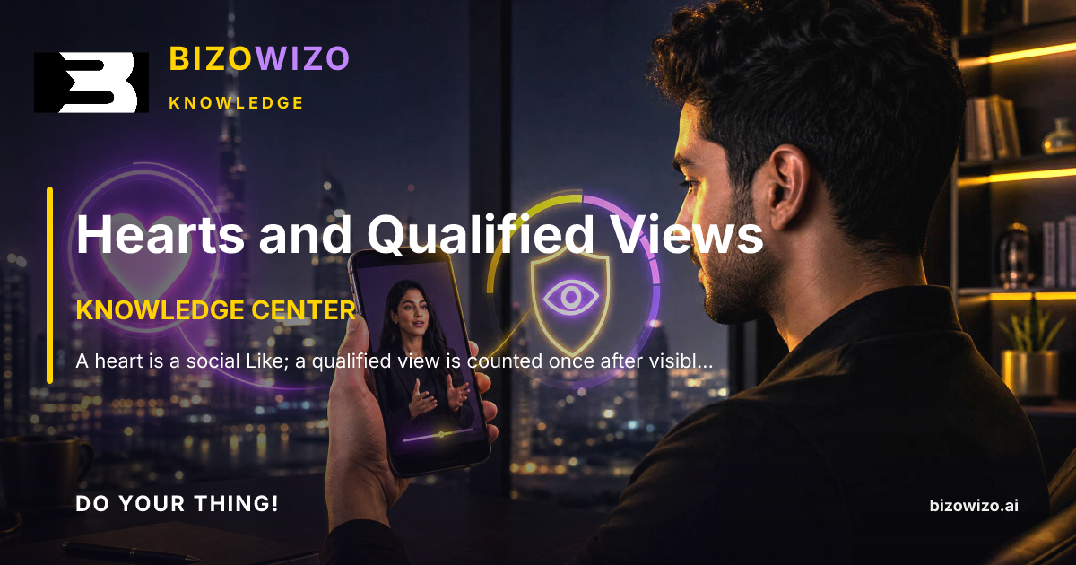 Bizowizo knowledge