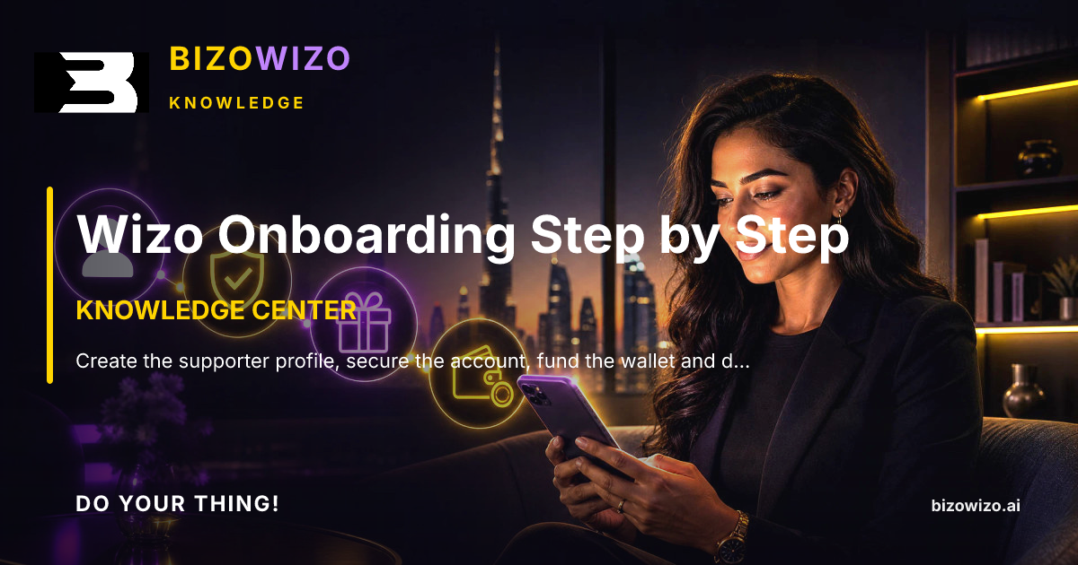 Bizowizo knowledge