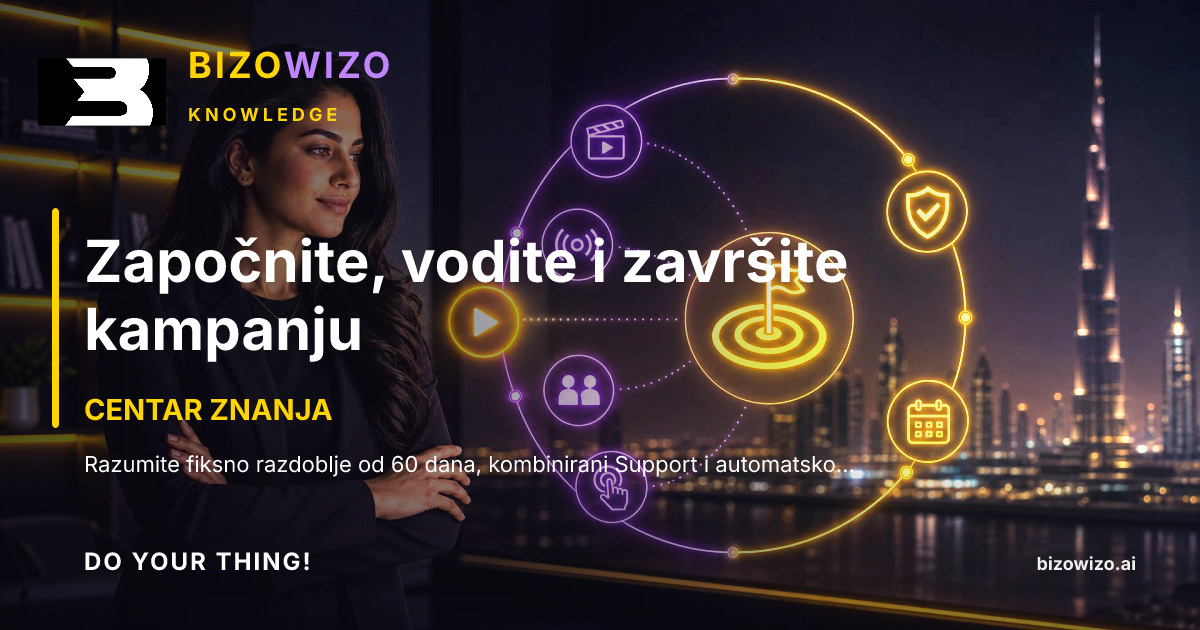 Započnite, vodite i završite kampanju
